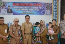 Musrenbang RKPD Tahun 2024 di Kecamatan Gunung Purei Sukses Digelar