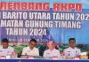 Kecamatan Gunung Timang Gelar Musrenbang RKPD untuk Tahun 2025, Intip Kegiatan Prioritas di Tahun 2025