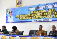 Forum Konsultasi Publik Rancangan Awal RKPD Tahun 2025 Resmi Dibuka Oleh Pj Bupati Barito Utara