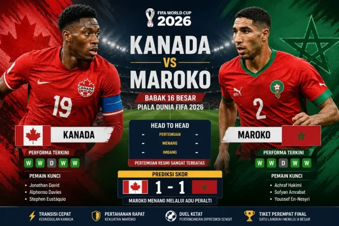 kanada-vs-maroko-piala-dunia-2026-tekanan-tinggi-lawan-ketahanan-edf61fc9-4fd5-4844-84f1-c4b25485ccff